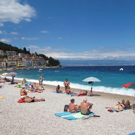 Branka-1 By Interhome 公寓